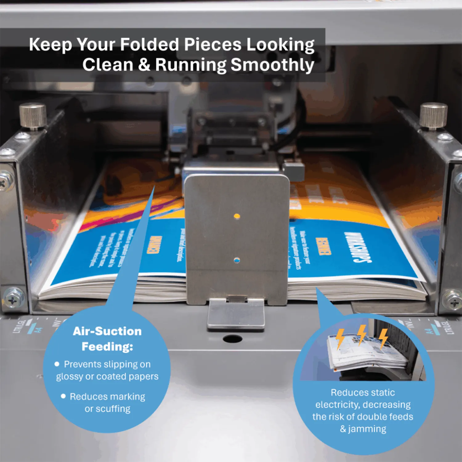 Formax FD 3302 Automatic Air-Suction Document Folding Machine